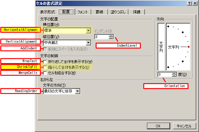 セルの文字列を列幅に合わせて縮小表示する Excel作業をvbaで効率化