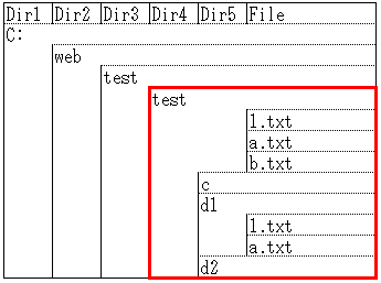 Vbaで指定フォルダ配下の一覧をソートして取得 Excel作業をvbaで効率化