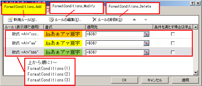 Vbaで条件付き書式を追加する Excel作業をvbaで効率化