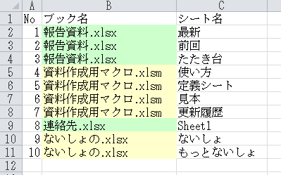 Vbaでセルの値が変わったら背景色を変える Excel作業をvbaで効率化